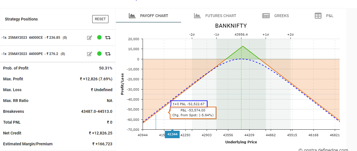 Sharekhan Image